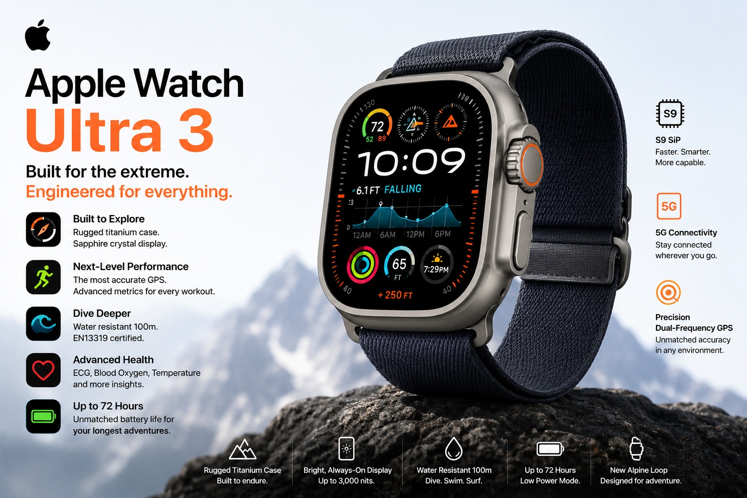 Apple_Watch_Ultra_3_Hero_Image