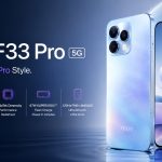 OPPO_F33_Pro_5G_Hero_Image