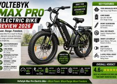 Voltebyk Max Pro Electric Bike Review 2026: Price, Specifications, Range & Features Voltebyk Max Pro Electric Bike Review 2026: Price, Specifications, Range & Features