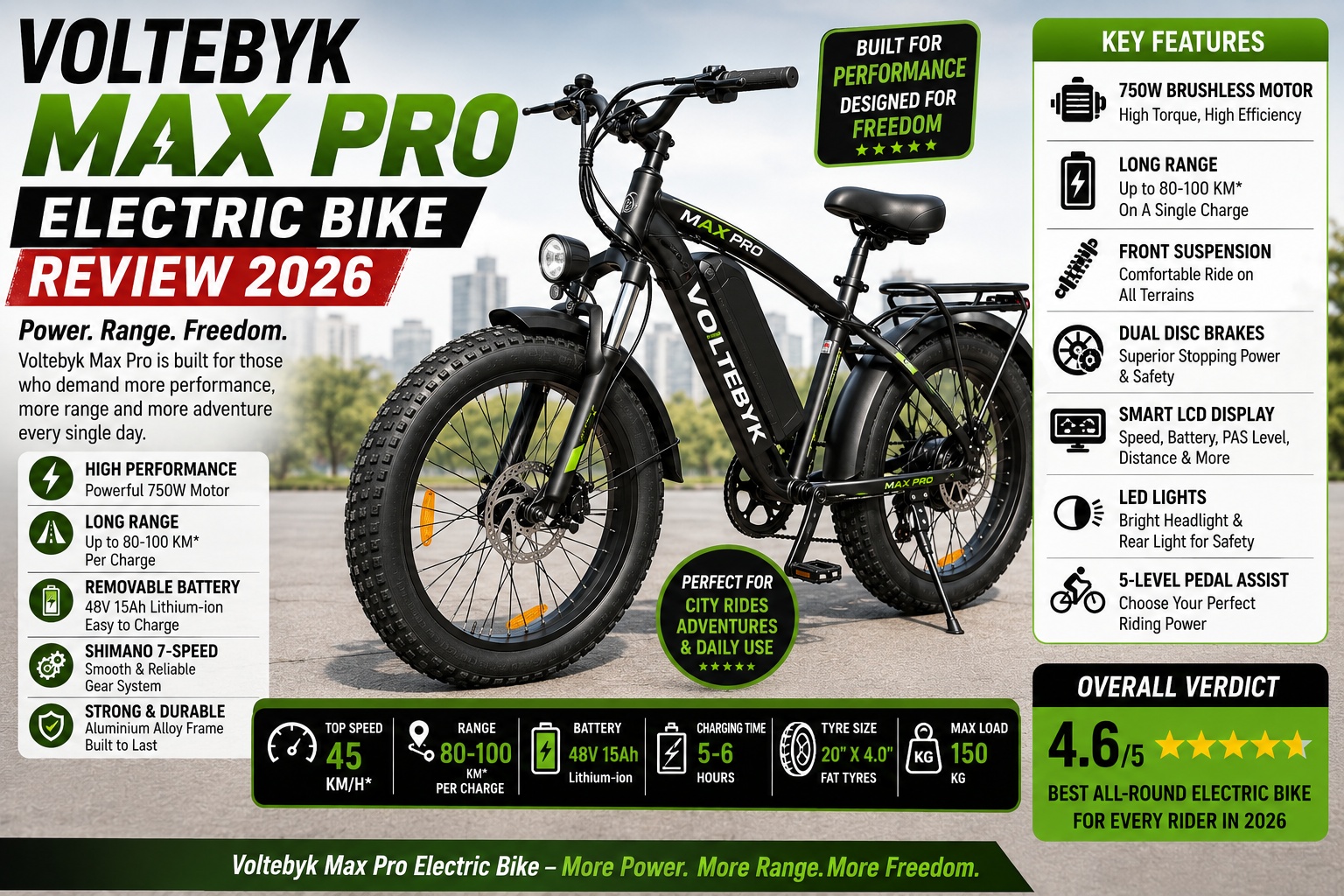 Voltebyk_Max_Pro_Electric_Bike_Review_2026
