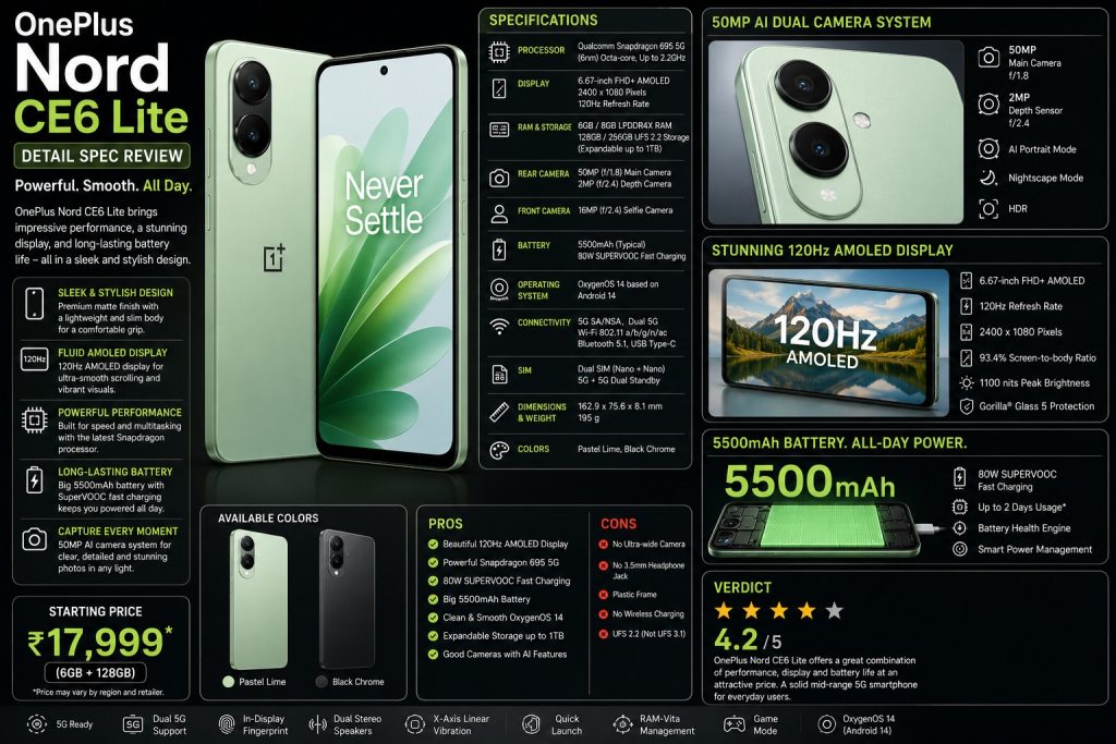 oneplus_nord_ce6_lite_spec_detail_review