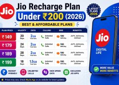 Jio Recharge Plan Under ₹200 (2026): Benefits, Validity, Data, 5G & Is It Worth It?