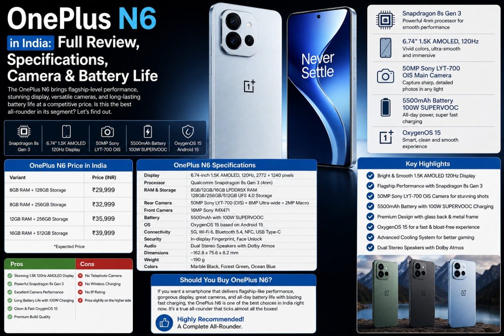 oneplus_n6_review