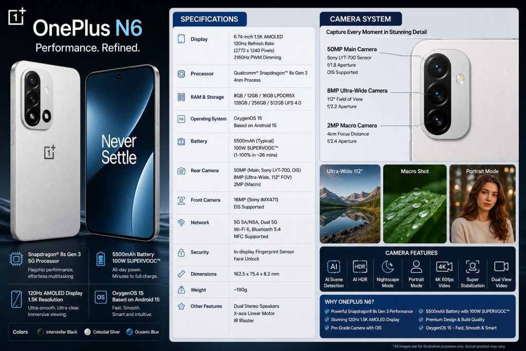 oneplus_n6_specifications_camera