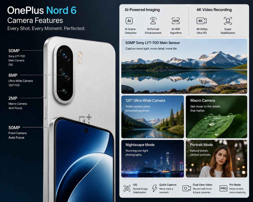 oneplus_nord_6_camera_features