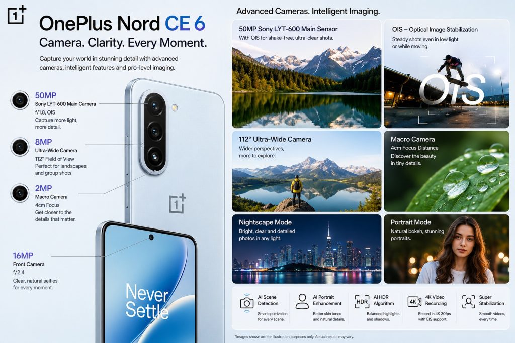 oneplus_nord_ce6_camera_details