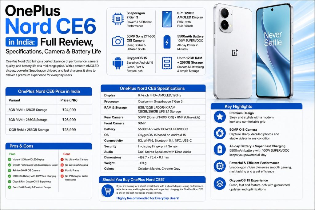 oneplus_nord_ce6_review