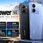 Realme P4 Power 5G in India: Full Review, Specifications, Camera & Battery Life realme_p4_power_5g_hero
